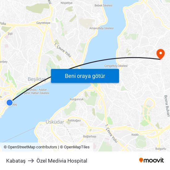 Kabataş to Özel Medivia Hospital map