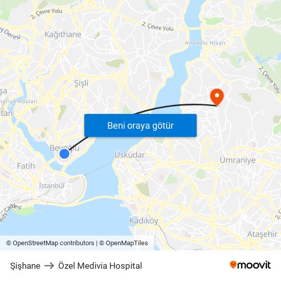 Şişhane to Özel Medivia Hospital map