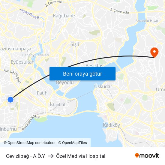 Cevizlibağ - A.Ö.Y. to Özel Medivia Hospital map