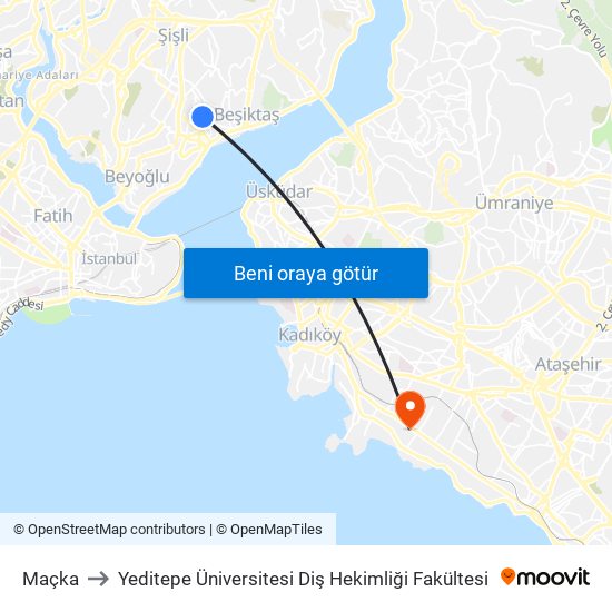 Maçka to Yeditepe Üniversitesi Diş Hekimliği Fakültesi map