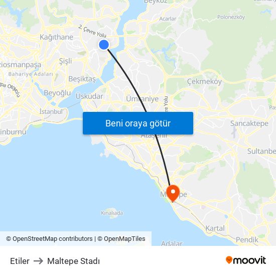 Etiler to Maltepe Stadı map