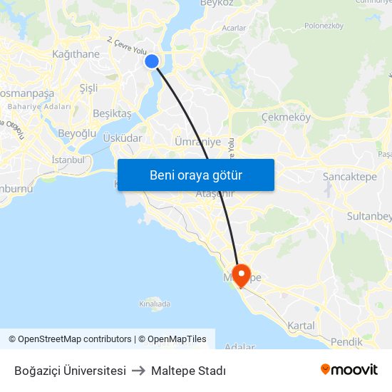Boğaziçi Üniversitesi to Maltepe Stadı map