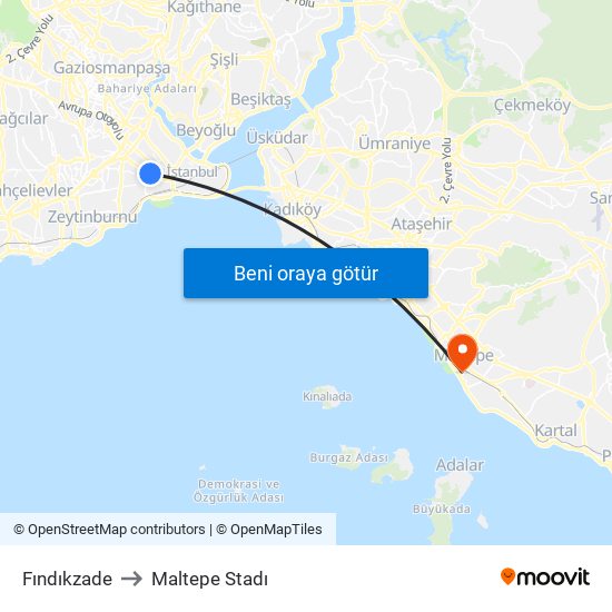 Fındıkzade to Maltepe Stadı map