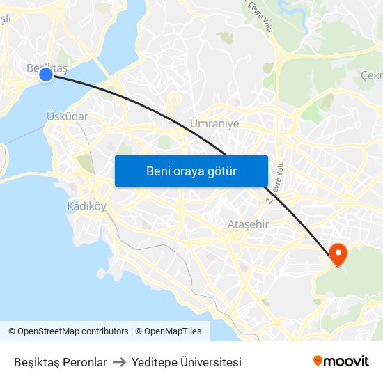 Beşiktaş Peronlar to Yeditepe Üniversitesi map