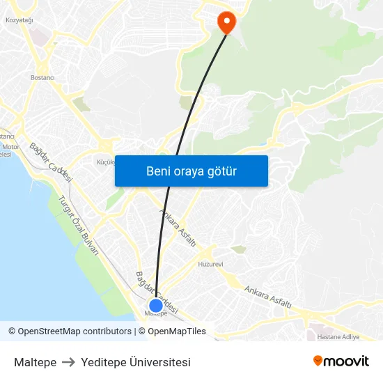 Maltepe to Yeditepe Üniversitesi map