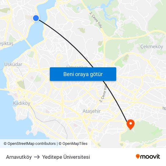 Arnavutköy to Yeditepe Üniversitesi map