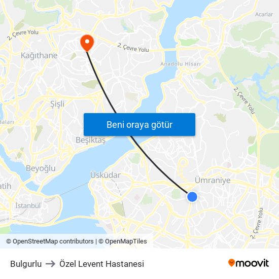 Bulgurlu to Özel Levent Hastanesi map