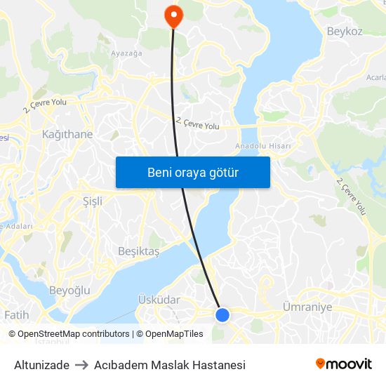 Altunizade to Acıbadem Maslak Hastanesi map