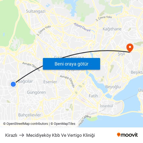 Kirazlı to Mecidiyeköy Kbb Ve Vertigo Kliniği map