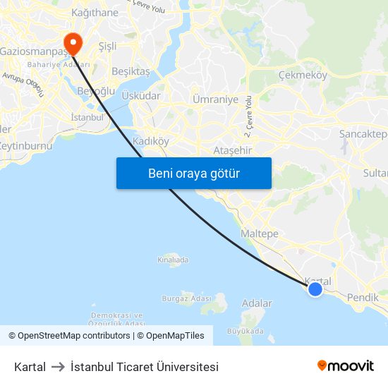 Kartal to İstanbul Ticaret Üniversitesi map