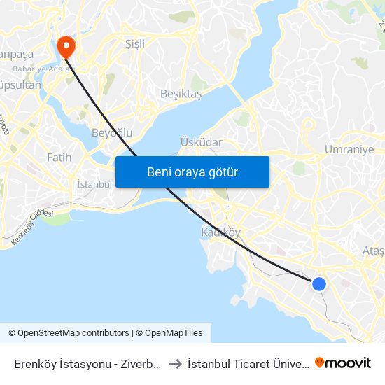 Erenköy İstasyonu - Ziverbey Yönü to İstanbul Ticaret Üniversitesi map