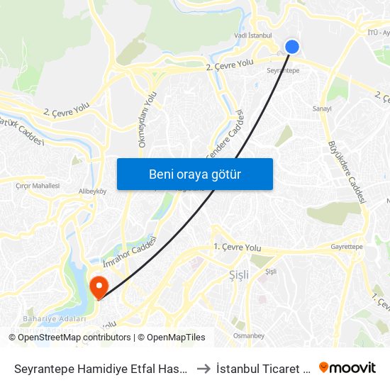 Seyrantepe Hamidiye Etfal Hastanesi - Levent Yönü to İstanbul Ticaret Üniversitesi map
