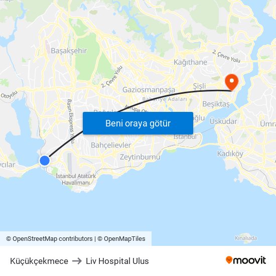 Küçükçekmece to Liv Hospital Ulus map