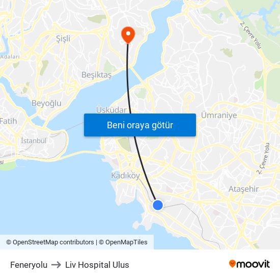 Feneryolu to Liv Hospital Ulus map