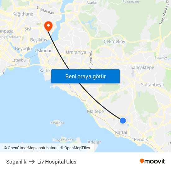 Soğanlık to Liv Hospital Ulus map