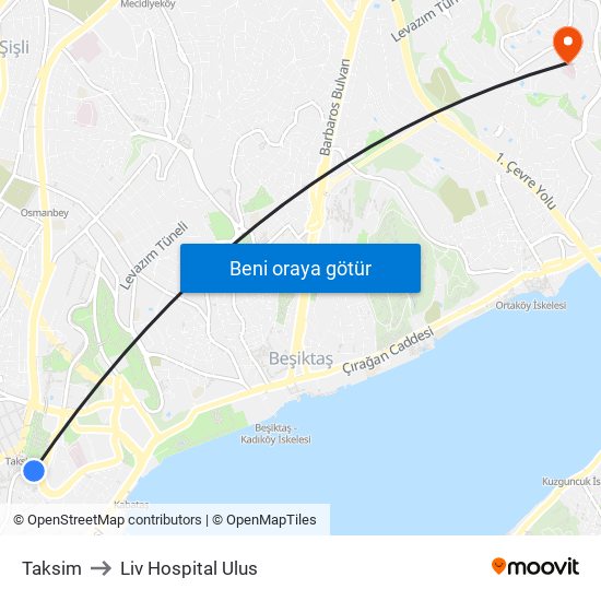 Taksim to Liv Hospital Ulus map