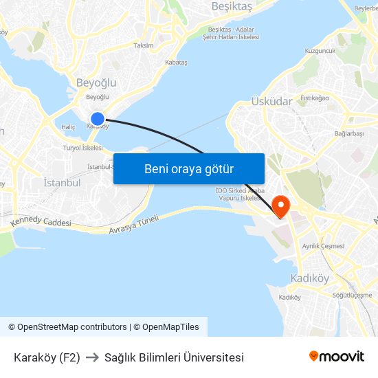 Karaköy (F2) to Sağlık Bilimleri Üniversitesi map