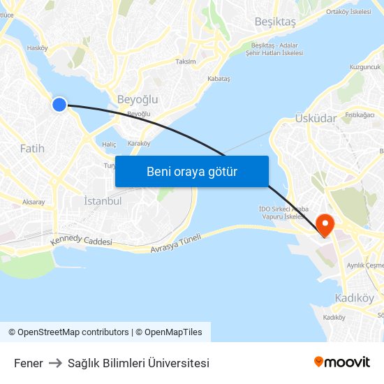 Fener to Sağlık Bilimleri Üniversitesi map