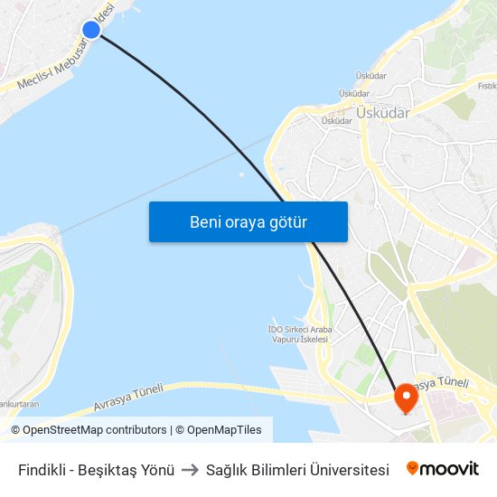 Findikli - Beşiktaş Yönü to Sağlık Bilimleri Üniversitesi map