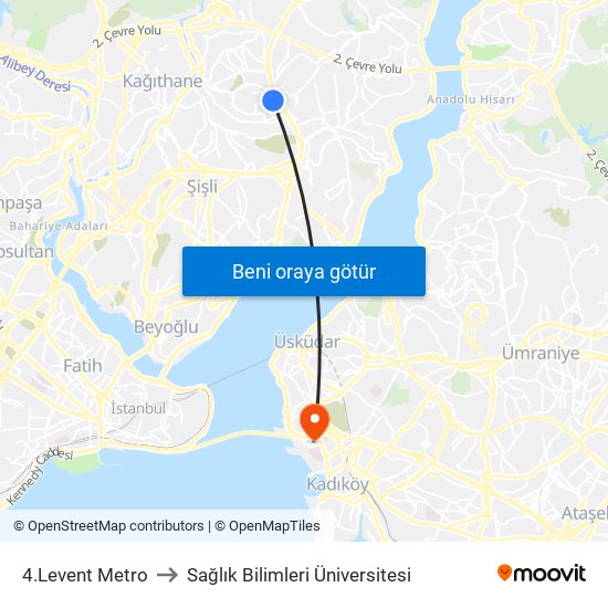 4.Levent Metro to Sağlık Bilimleri Üniversitesi map