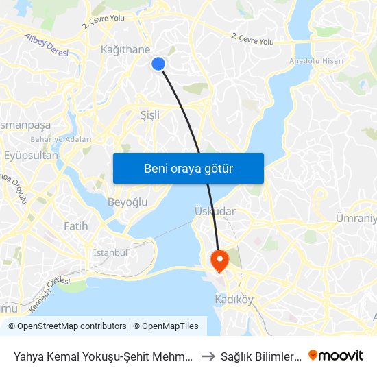 Yahya Kemal Yokuşu-Şehit Mehmet Ali Kiliç - Kagithane Yönü to Sağlık Bilimleri Üniversitesi map