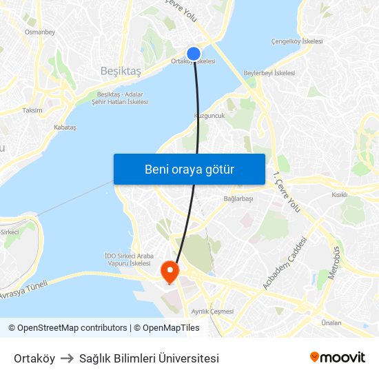 Ortaköy to Sağlık Bilimleri Üniversitesi map