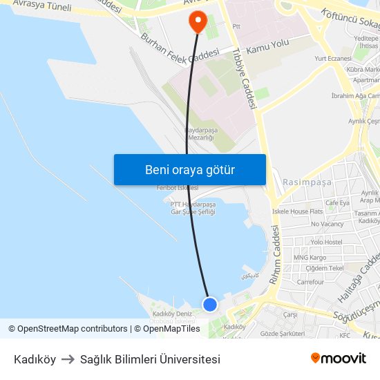 Kadıköy to Sağlık Bilimleri Üniversitesi map