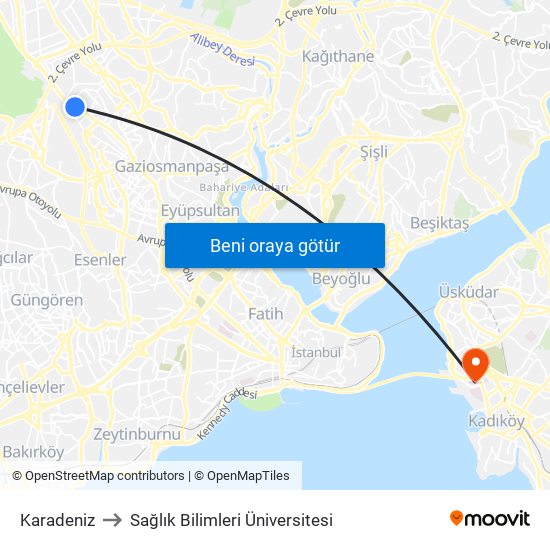 Karadeniz to Sağlık Bilimleri Üniversitesi map
