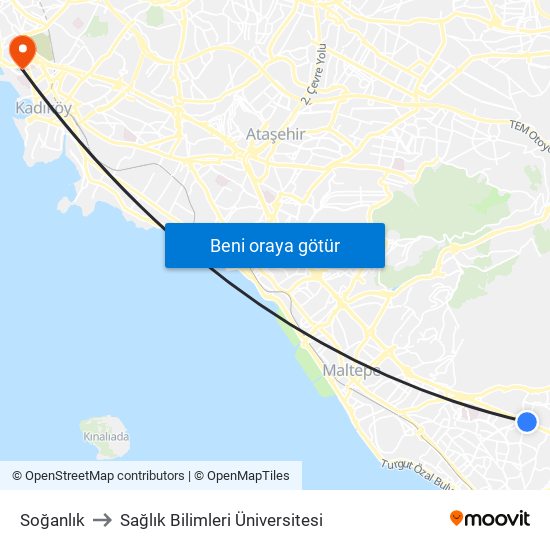 Soğanlık to Sağlık Bilimleri Üniversitesi map