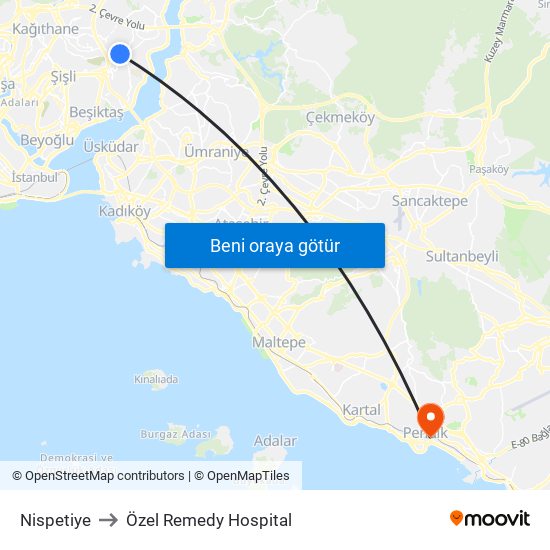 Nispetiye to Özel Remedy Hospital map