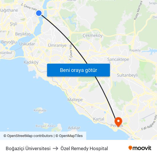 Boğaziçi Üniversitesi to Özel Remedy Hospital map