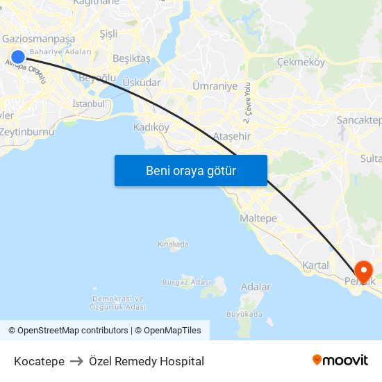 Kocatepe to Özel Remedy Hospital map