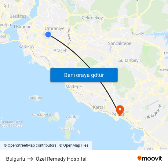 Bulgurlu to Özel Remedy Hospital map