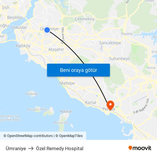 Ümraniye to Özel Remedy Hospital map