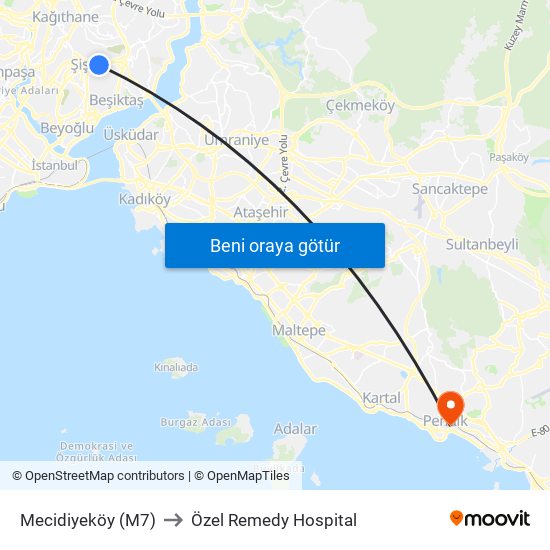 Mecidiyeköy (M7) to Özel Remedy Hospital map