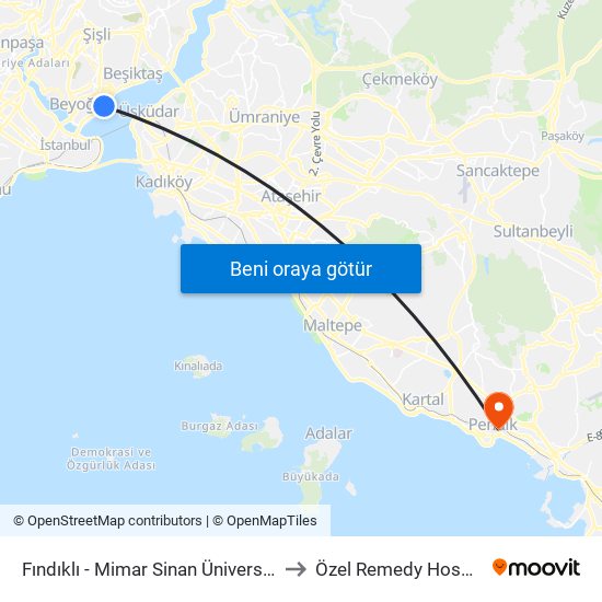 Fındıklı - Mimar Sinan Üniversitesi to Özel Remedy Hospital map