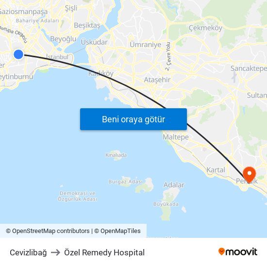 Cevizlibağ to Özel Remedy Hospital map