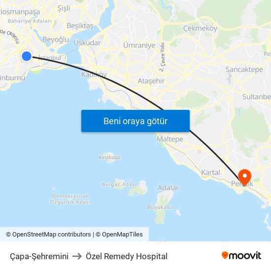 Çapa-Şehremini to Özel Remedy Hospital map