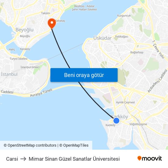 Carsi to Mimar Sinan Güzel Sanatlar Üniversitesi map