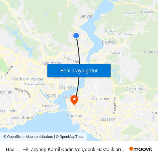 Hacıosman to Zeynep Kamil Kadın Ve Çocuk Hastalıkları Eğitim Ve Araştırma Hastanesi map