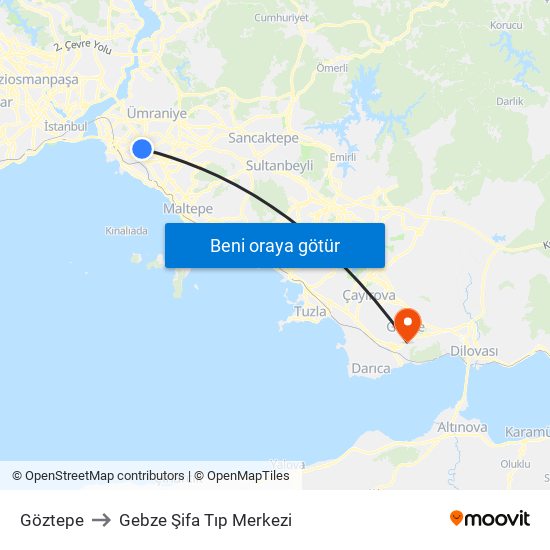 Göztepe to Gebze Şifa Tıp Merkezi map