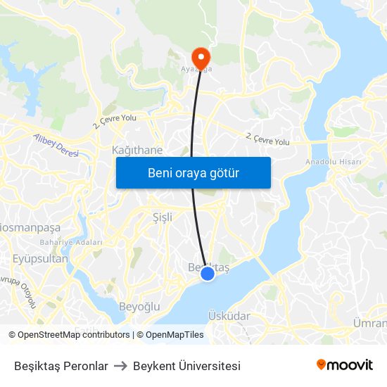 Beşiktaş Peronlar to Beykent Üniversitesi map