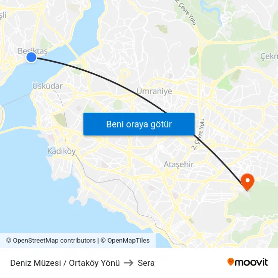 Deniz Müzesi / Ortaköy Yönü to Sera map