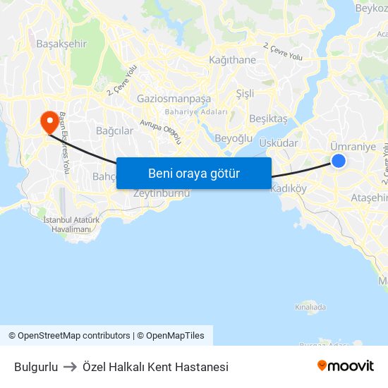 Bulgurlu to Özel Halkalı Kent Hastanesi map