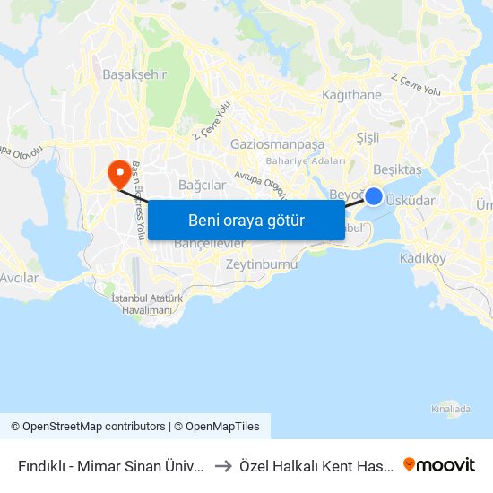 Fındıklı - Mimar Sinan Üniversitesi to Özel Halkalı Kent Hastanesi map