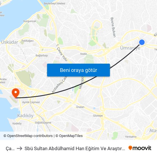 Çarşı to Sbü Sultan Abdülhamid Han Eğitim Ve Araştırma Hastanesi map
