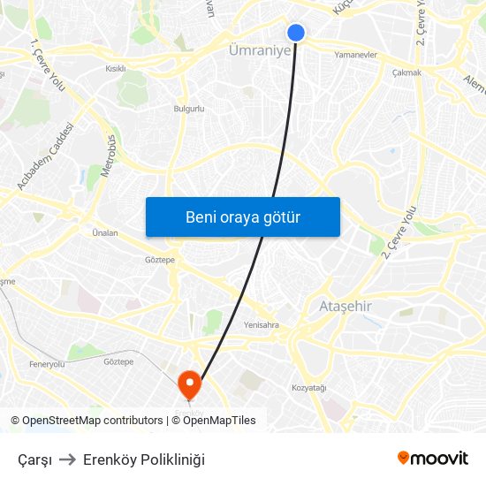 Çarşı to Erenköy Polikliniği map