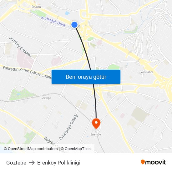 Göztepe to Erenköy Polikliniği map