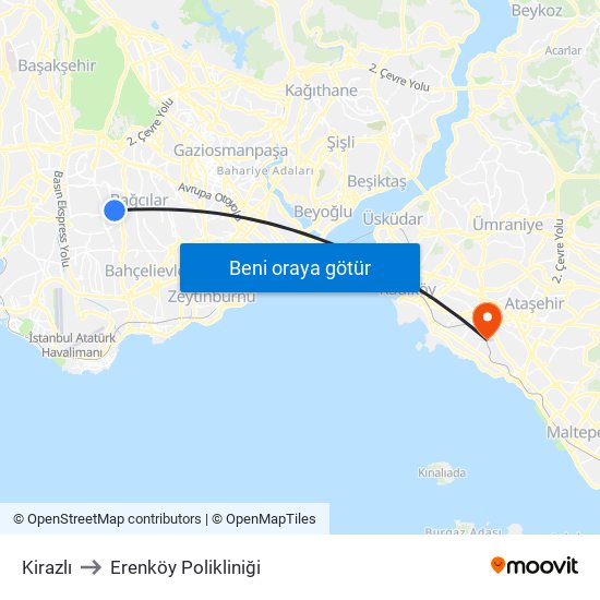 Kirazlı to Erenköy Polikliniği map