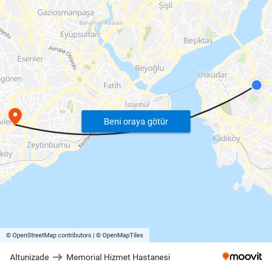 Altunizade to Memorial Hizmet Hastanesi map